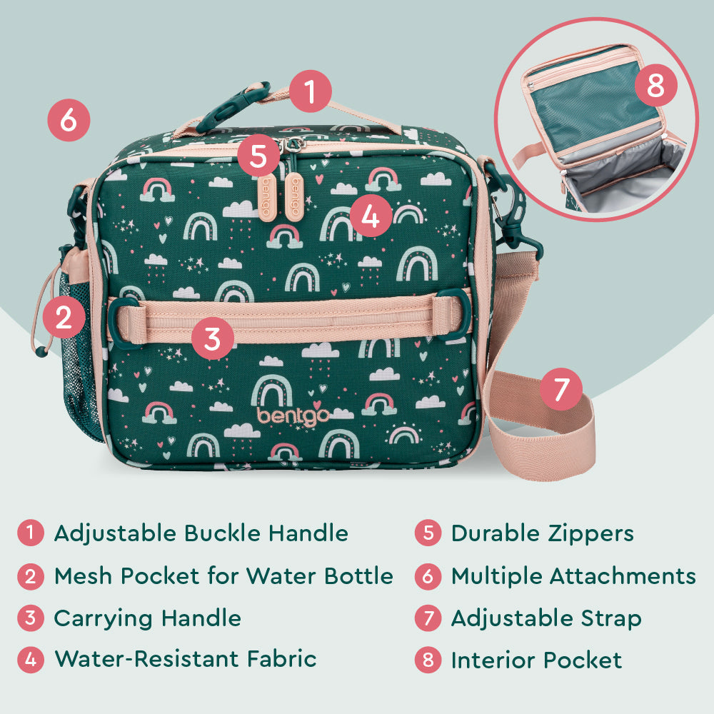 bentgo-kids-prints-lunch-bag-t7 BGPTBAG-CNS_05.jpg